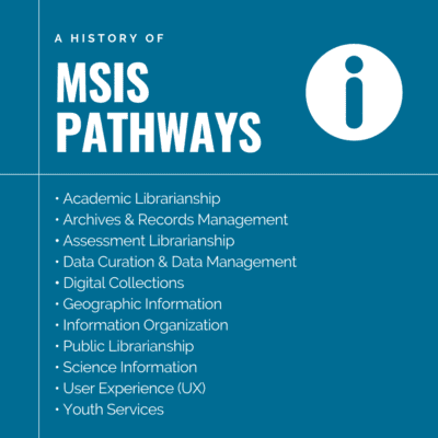 MSIS Pathways Image